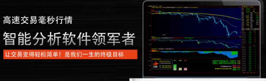 期貨交易方法，高手交易策略分享！