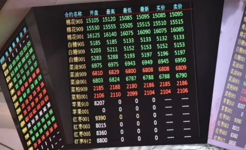忘記期貨資金賬號密碼，怎么找回或