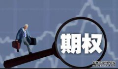 什么是利率相關期權的作用和功能？