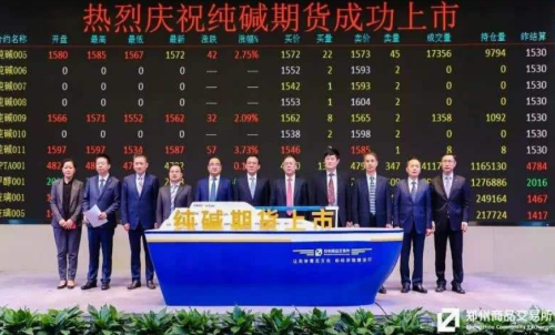 純堿期貨的手續(xù)費(fèi)高不高？