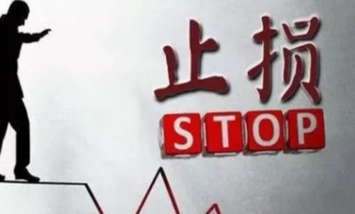期貨盈利單怎么設(shè)置止損？期貨正確