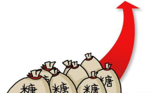 一手白糖期貨的交易成本是多少？保