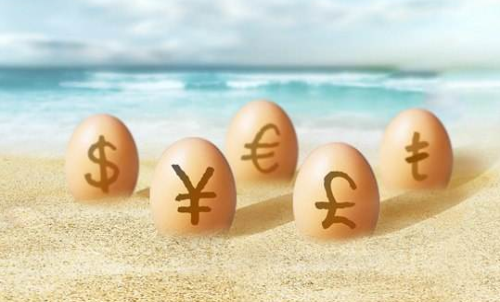 交易成本分析：做一手雞蛋期貨，需