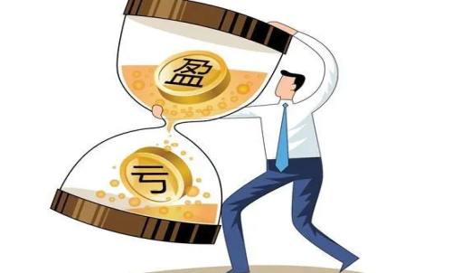 期貨虧損有度，怎樣做到何巧妙虧損？交