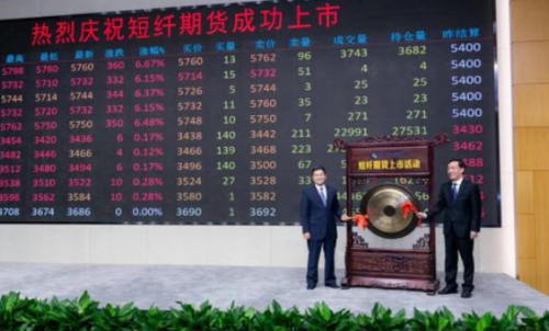 現(xiàn)在一手短纖期貨的保證金是多少？