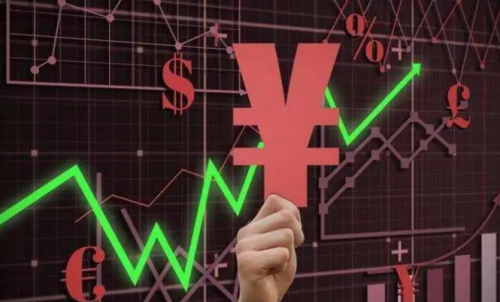 怎么做好期貨交易？什么是行情好的