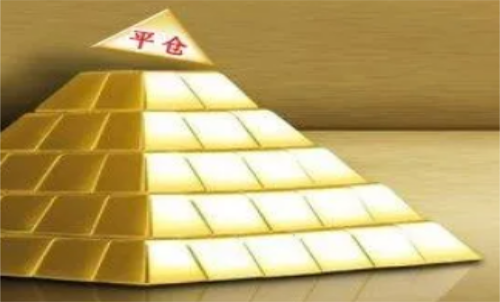 為什么期貨平倉(cāng)失??？期貨平倉(cāng)了不